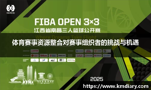 体育赛事资源整合对赛事组织者的挑战与机遇